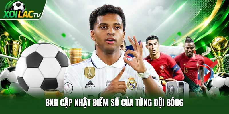 BXH cập nhật điểm số của từng đội bóng